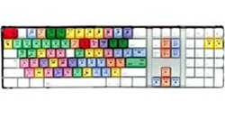 Video Editing Keyboards