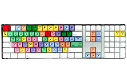 Final Cut Pro Keyboard - Apple Pro - US Layout
