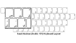 Saudi Arabian (Arabic) Language Keyboard Labels