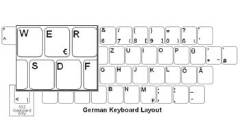 Click here to view larger image German Language Keyboard Labels