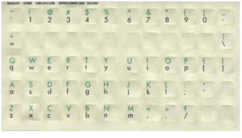 Uppercase/Lowercase Keytop Labels