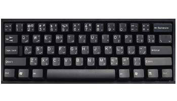 Persian Language Keyboard Labels