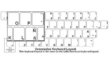 Click here to view larger image Venezuelan (Spanish) Language Keyboard Labels