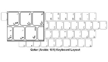 Click here to view larger image Qatar (Arabic) Language Keyboard Labels