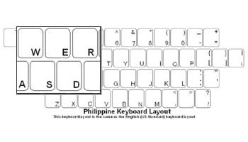 Click here to view larger image Phillippino Language Keyboard Labels