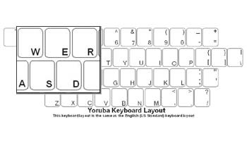 Click here to view larger image Yoruba (Nigeria) Language Keyboard Labels