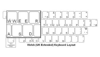 Click here to view larger image Welsh Language Keyboard Labels