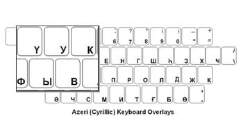 Click here to view larger image Azeri (Cyrillic) Language Keyboard Labels