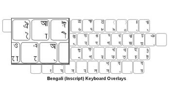 Click here to view larger image Bengali Language Keyboard Labels