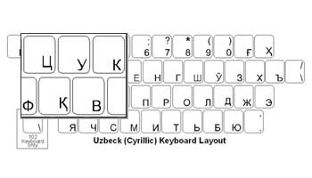 Click here to view larger image Uzbek (Cyrillic) Language Keyboard Labels