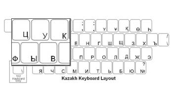 Click here to view larger image Kazakh Language Keyboard Labels