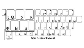 Click here to view larger image Tatar Language Keyboard Labels