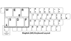 English (UK) Opaque Keyboard Labels
