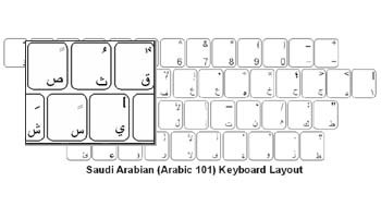 Saudi Arabian (Arabic 101) Keyboard Labels