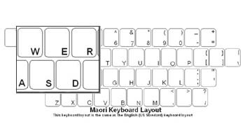 Maori Language Keyboard Labels