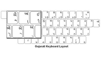 Gujarati Keyboard Labels