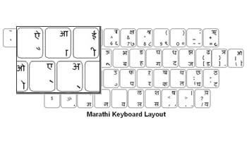 Marathi Keyboard Labels