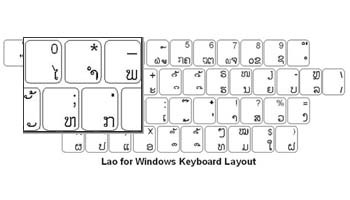 Lao Keyboard Labels