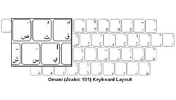 Omani (Arabic) Language Keyboard Labels