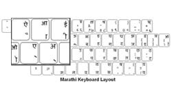 Marathi Language Keyboard Labels