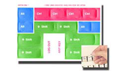 Flash Keys Keyboard Labels