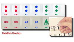 Data Dots Keyboard Labels