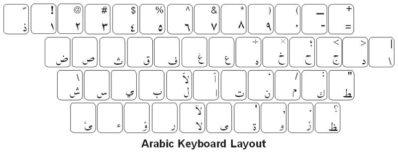Arabic Language Keyboard Labels