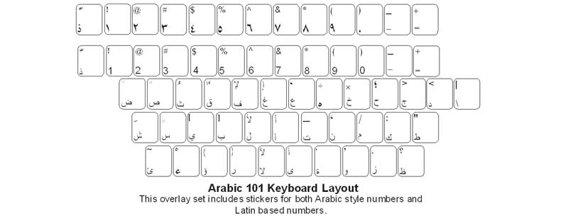 Arabic 101 Language Keyboard Labels
