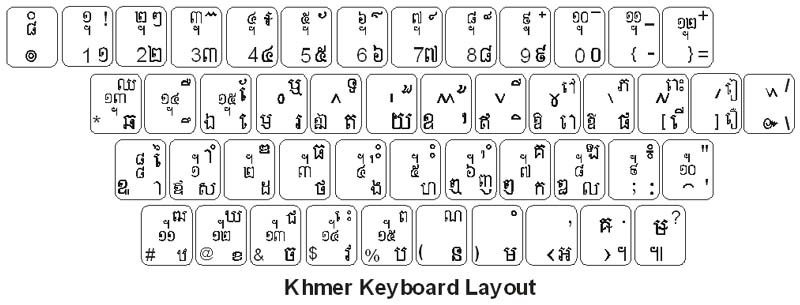 khmer-language-keyboard-labels