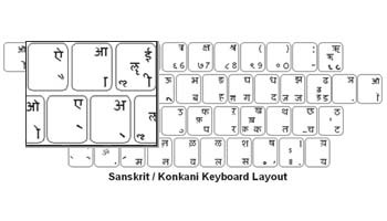 Sanskrit Language Keyboard Labels