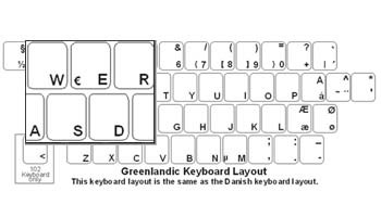 Greenlandic Language Keyboard Labels