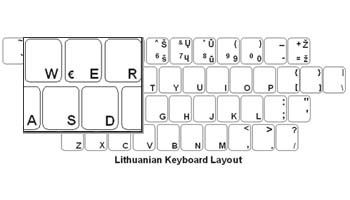 Lithuanian Keyboard Labels