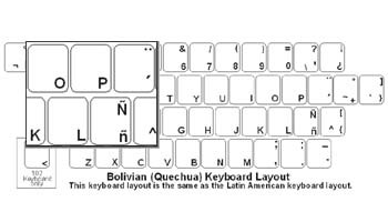 Bolivian (Quechua) Language Keyboard Labels
