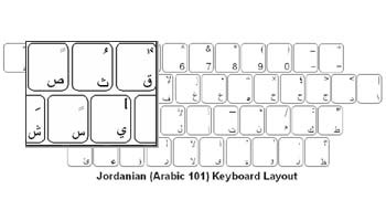 Jordanian (Arabic) Language Keyboard Labels