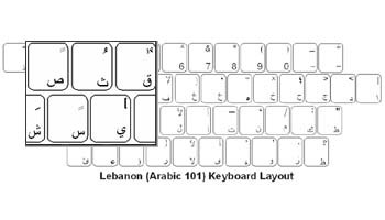 Lebanese (Arabic) Language Keyboard Labels