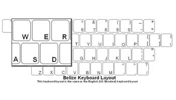 Belize Keyboard Labels