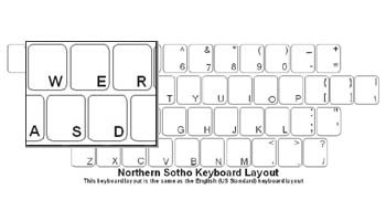 Northern Sotho Language Keyboard Labels