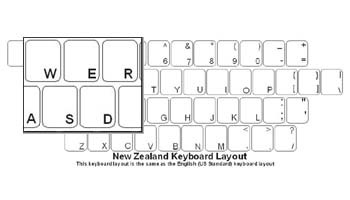 New Zealand Language Keyboard Labels