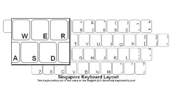 Singapore Language Keyboard Labels