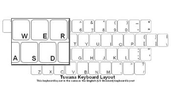 Tswana Language Keyboard Labels