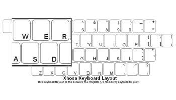 Xhosa (IsiXhosa) Language Keyboard Labels