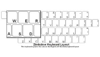 Zimbabwe Language Keyboard Labels