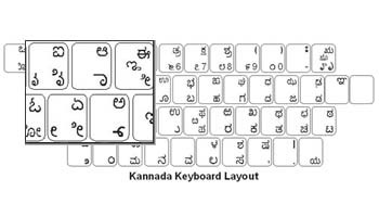 Kannada Typing Keyboard Chart