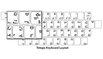 Teleugu Language Keyboard Labels