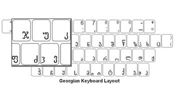 Georgian Language Keyboard Labels