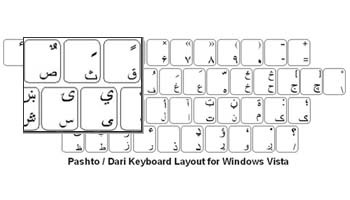 Dari Language Keyboard Labels