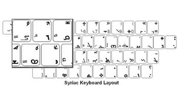 Syriac Language Keyboard Labels