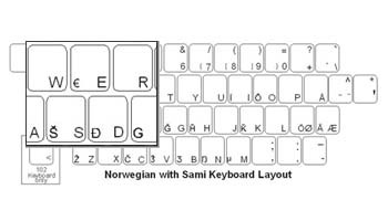 Norwegian with Sami Language Keyboard Labels