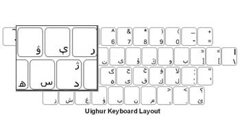 Uighur Language Keyboard Labels