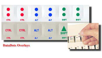 Data Dots Keyboard Labels